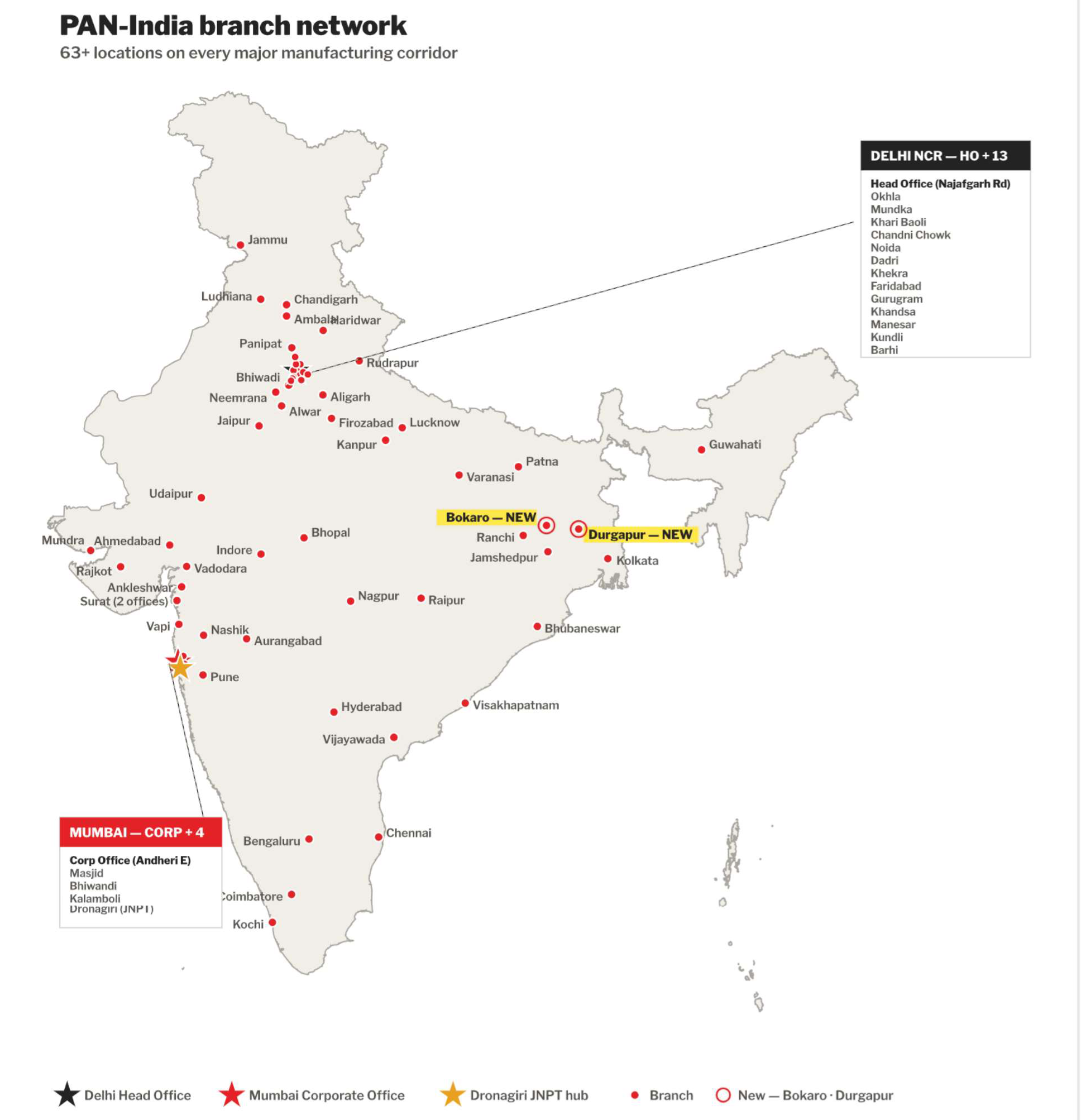 Best Roadways branch network